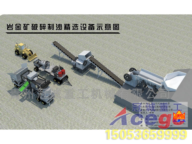 金礦生產(chǎn)線(xiàn) 金礦生產(chǎn)線(xiàn)