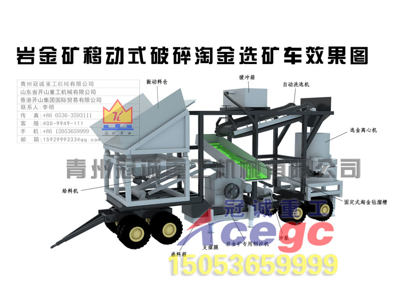 移動(dòng)式破碎淘金選礦車(chē)
