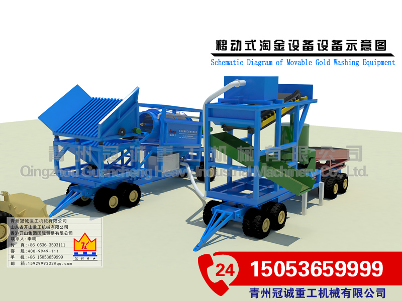 移動(dòng)篩分洗選選礦車(chē)