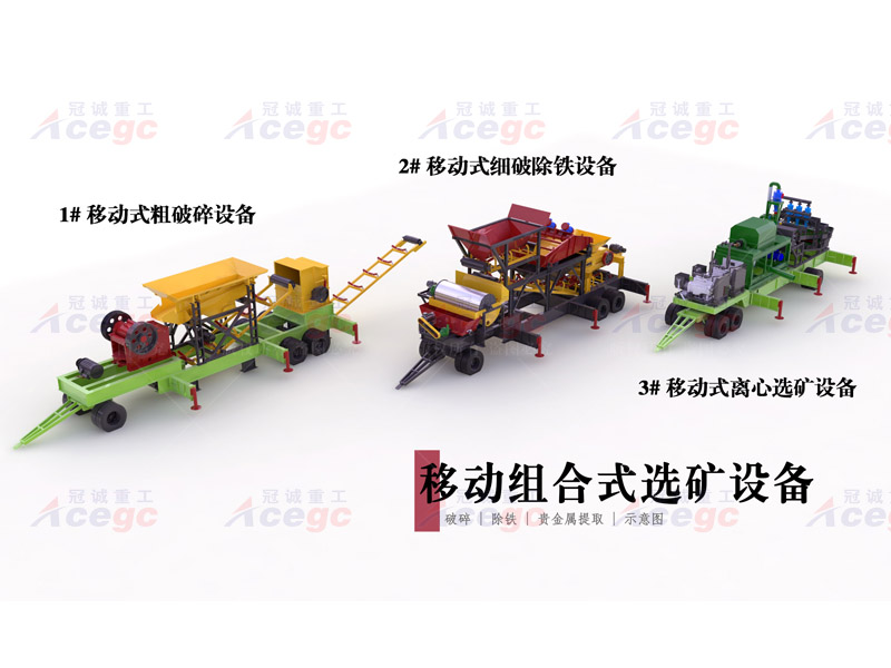 移動(dòng)組合式選礦生產(chǎn)線(xiàn)
